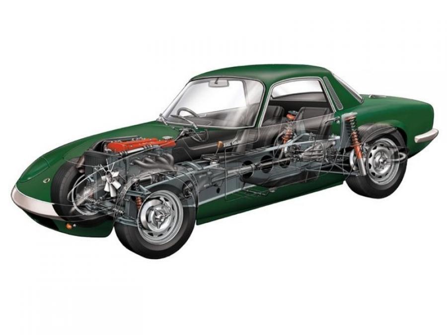 Lotus Elan S3 Fixed-Head Coupe '1965